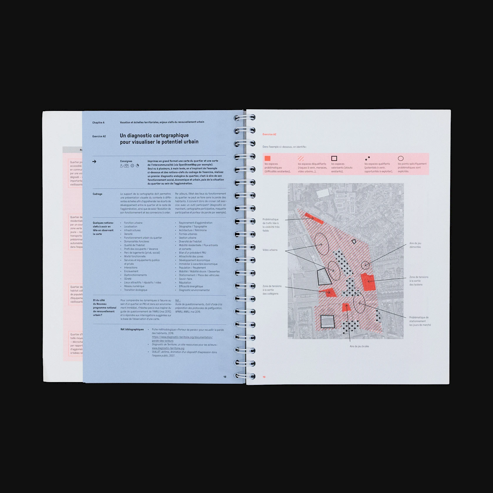 Notebook : Le projet urbain / Développer le potentiel fonctionnel du document / Image No. 9