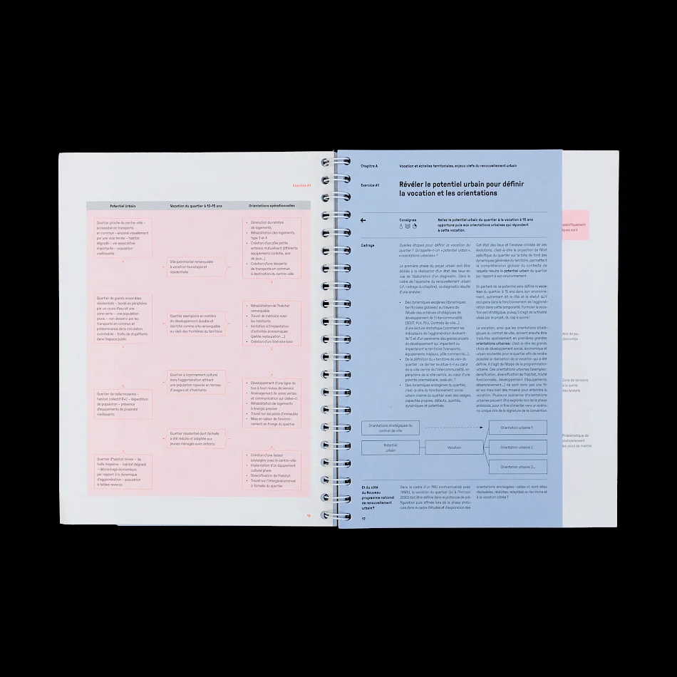 Notebook : Le projet urbain / Image No. 12