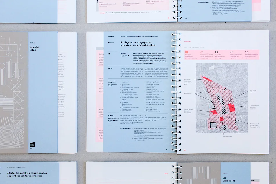 Notebook : Le projet urbain / Image No. 6