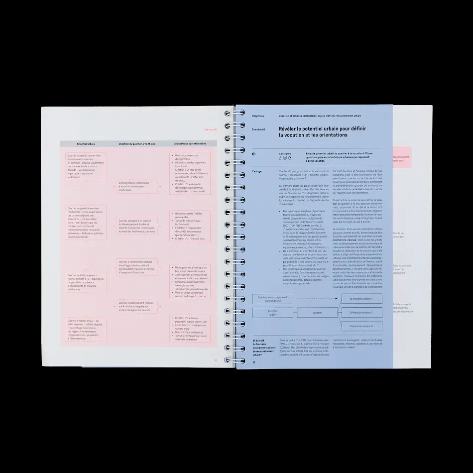 Notebook : Le projet urbain / Image No. 7