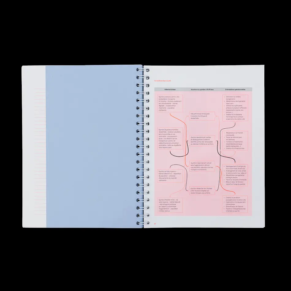 Notebook : Le projet urbain / Image No. 22